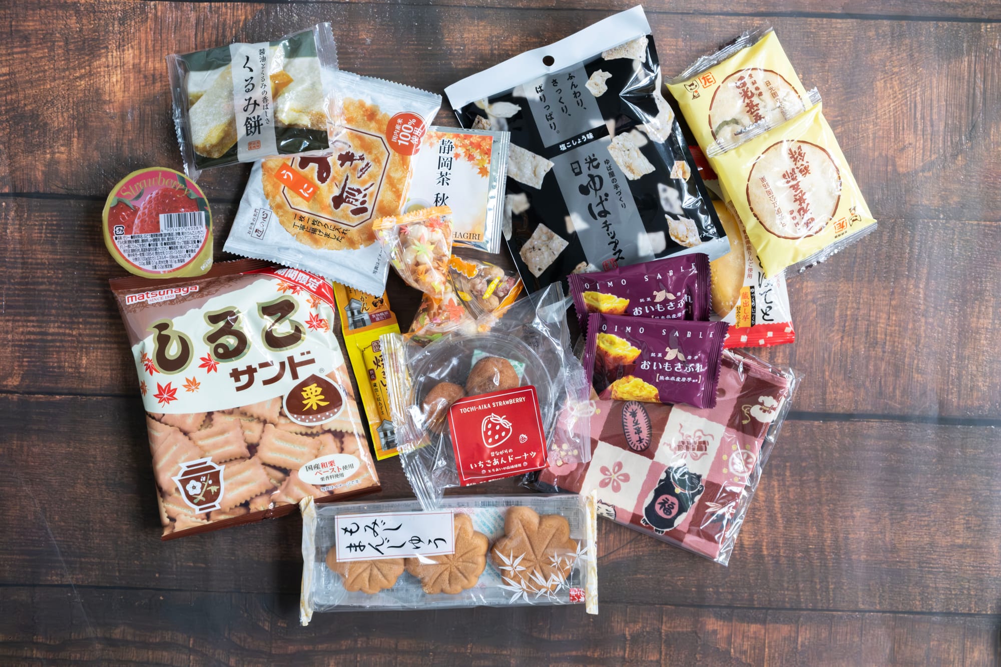 Sakuraco Subscription Box – All Treats